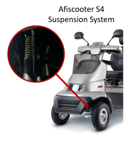 Close-up of the Afiscooter S4 mobility scooter suspension system
