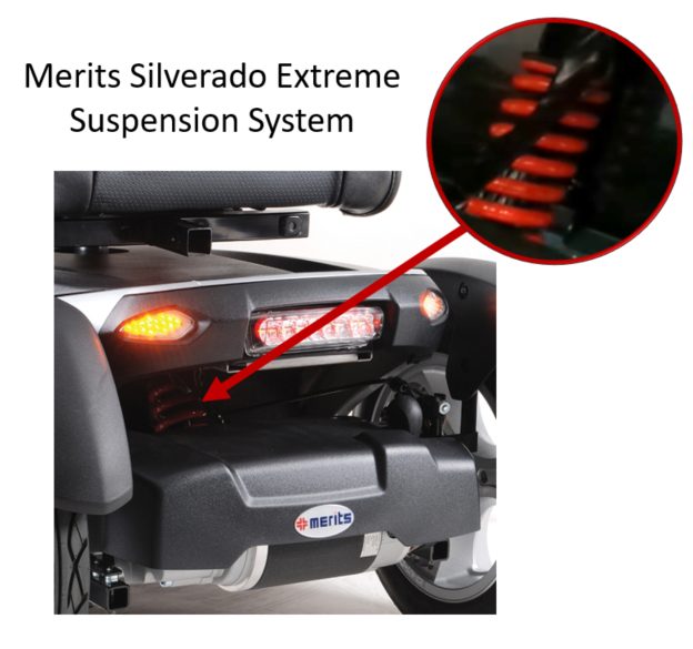Silverado Extreme mobility scooter suspension mechanism