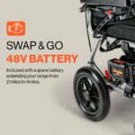 SuperHandy GoRide 2 Plus Electric Wheelchairs – Lightweight, Foldable Power Chairs - 300 Lb Max view 3