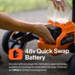 SuperHandy Passport Mobility Scooter for Adults - Foldable, 3 Wheel, Airline Travel Friendly - 6.5 Mile Range, 48V 2Ah Li-Ion Swappable Battery System (1 Li-Ion Battery) view 3