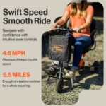SuperHandy Passport Plus Mobility Scooter - 48V 2Ah Battery, 330Lb Max Weight view 6
